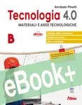 Tecnologia 4.0