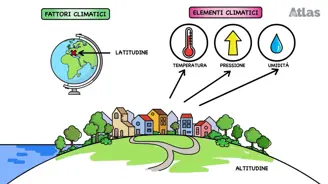 Video in evidenza - Il clima e i fattori che lo influenzano